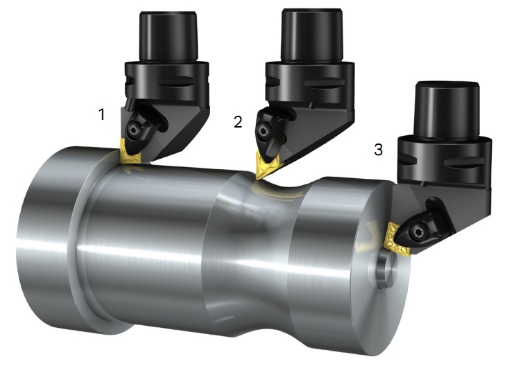 External Turning -negative inserts (CNC)