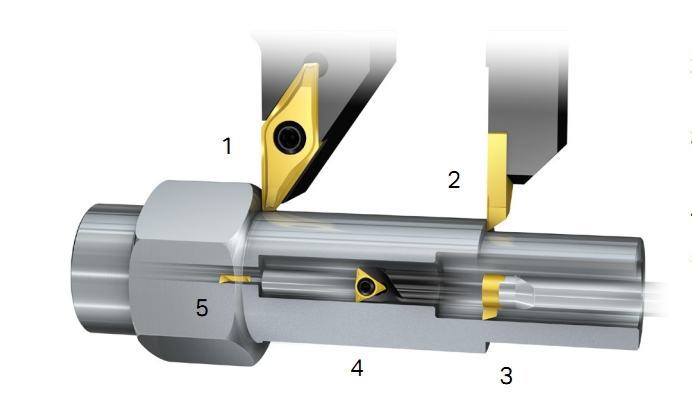 Tools (CNC) for small part machining