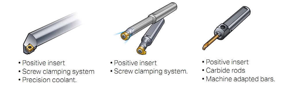 Tools (CNC) for small part machining