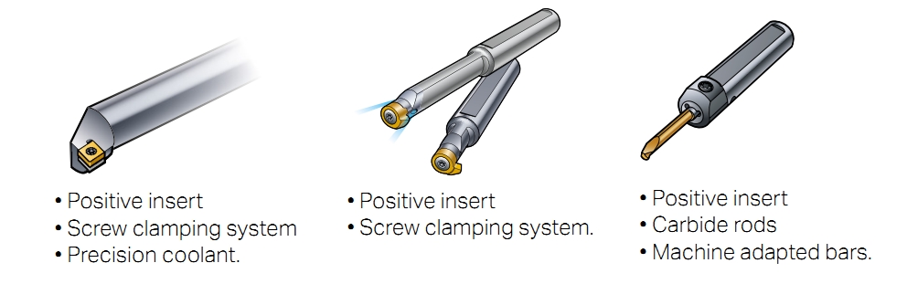 Overview of tool holders （CNC）