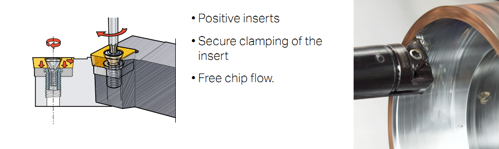 Modern insert clamping for turning tools （CNC）