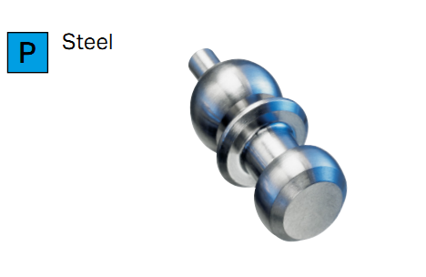 Workpiece material groups (CNC)