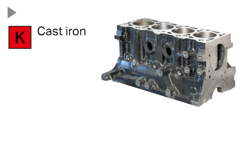 Workpiece material groups (CNC)