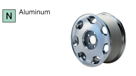 Workpiece material groups (CNC)