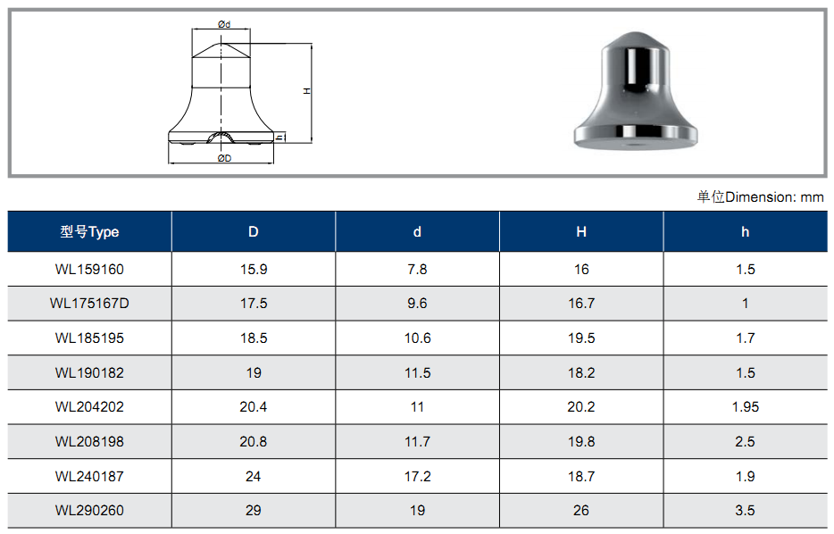 Inserton Insert