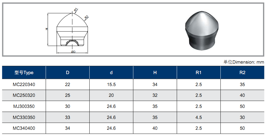 Inserton Insert