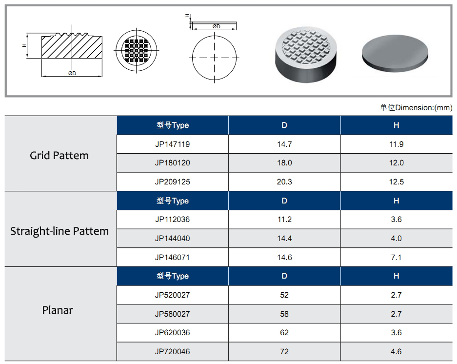 Super Hard Material Substrate