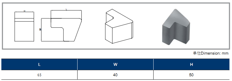 Hield Tunneling Cutter Tools