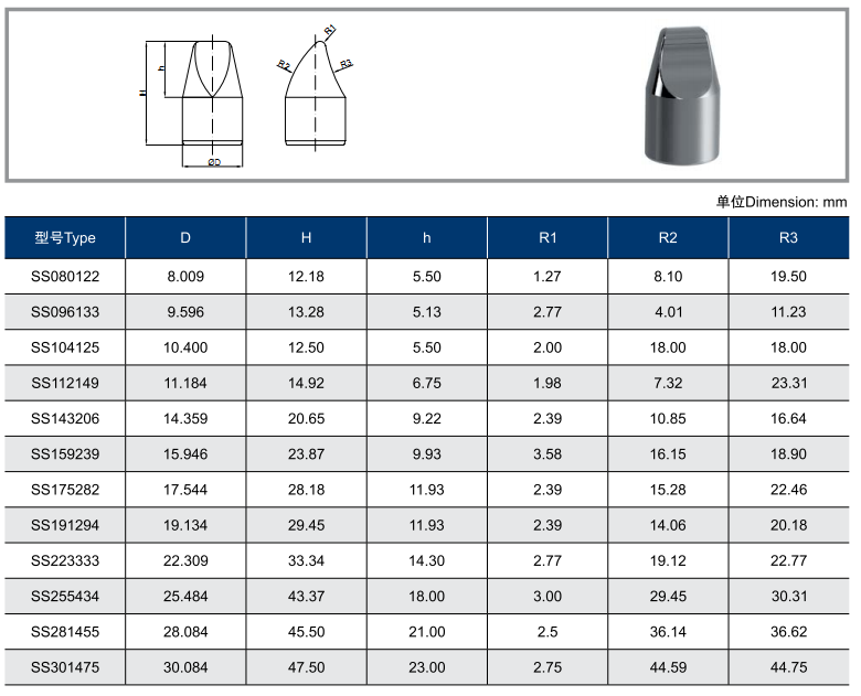 Insert for Oil&Gas Tricone Bit