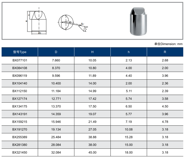 Insert for Oil&Gas Tricone Bit