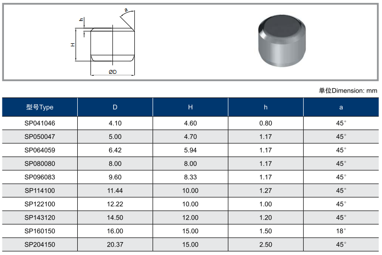 Insert for Oil&Gas Tricone Bit