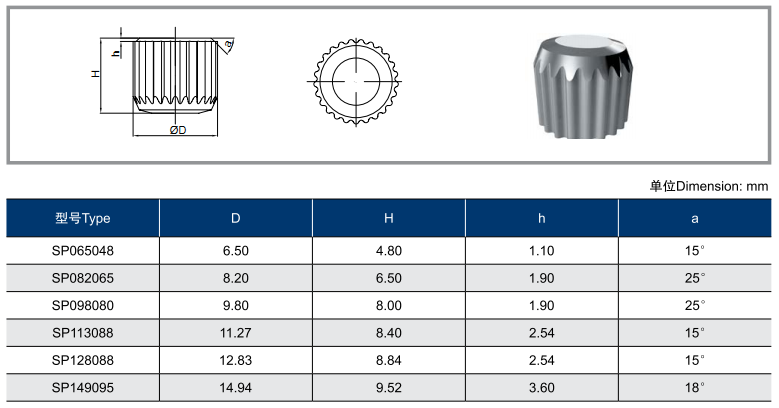 Insert for Oil&Gas Tricone Bit