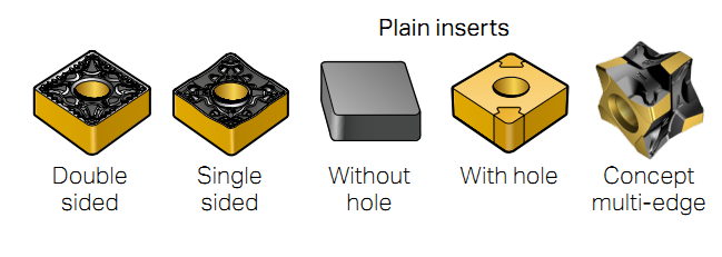 Inserts For General Turning (CNC)