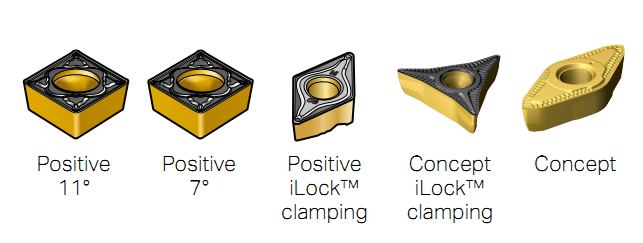 Inserts For General Turning (CNC)