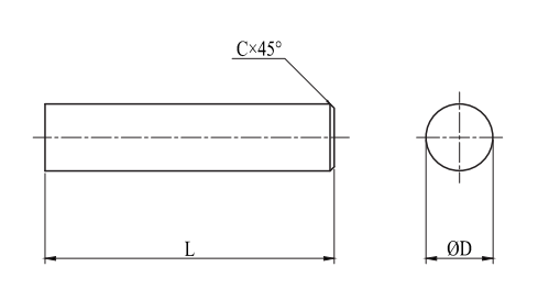 Ground Rods with Chamfer-Metric