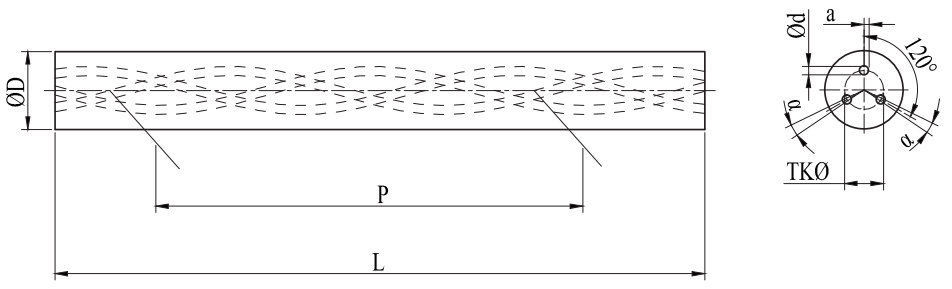 Rods with 3 Helical Coolant Holes (30°)