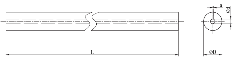 Rods with Central Coolant Hole