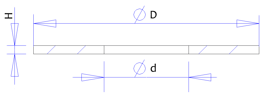 Carbide Disc Cutter