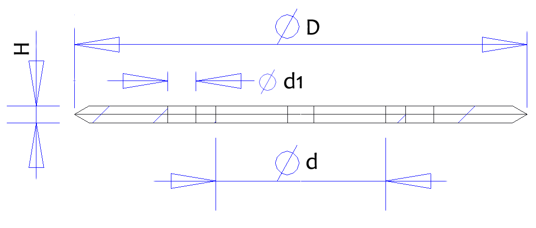 Carbide Disc Cutter