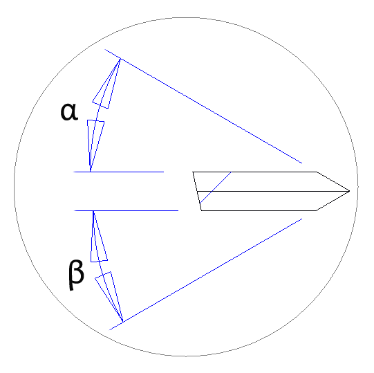 Carbide Disc Cutter