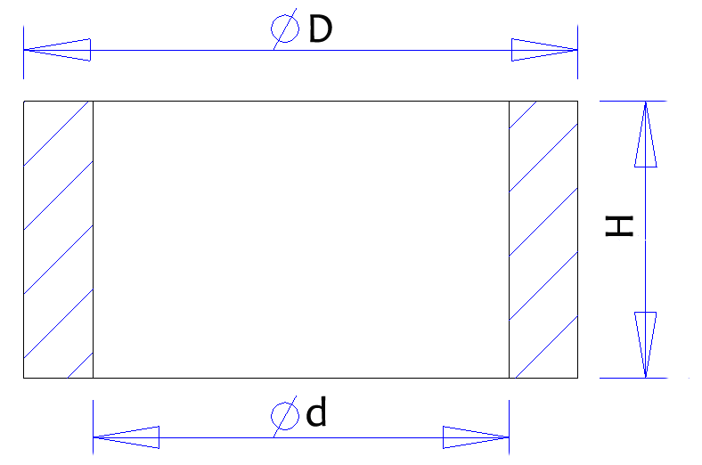 Carbide Roll Rings