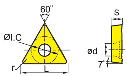 TCMT-UC Turning Inserts