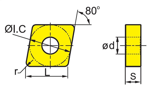 CNMG-R/L-X Turning Inserts