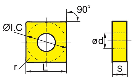 SNMG-R/L-X Turning Inserts