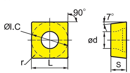 SCMT-UC Turning Inserts