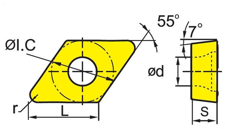 DCMT-PMK Turning Inserts