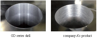 GD series- A new generation twist drills for general machining