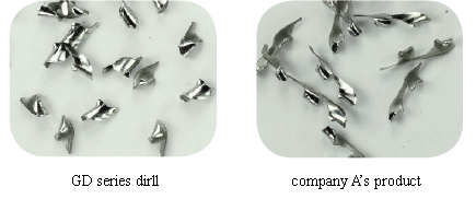 GD series- A new generation twist drills for general machining