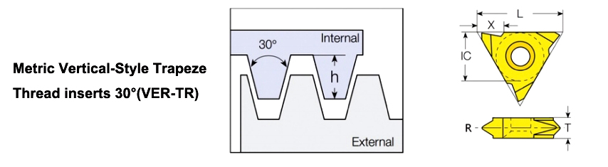 Metric Vertical-Style Trapeze Thread inserts 30°(VER-TR)