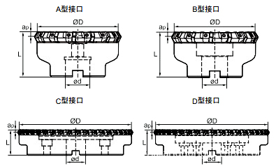 HNEX0905ANSN-M5 Milling Inserts