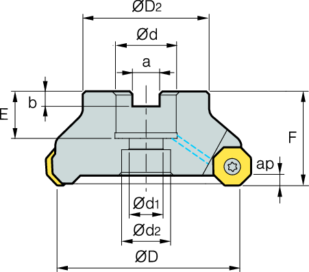 ONMX080608-MF Milling Inserts