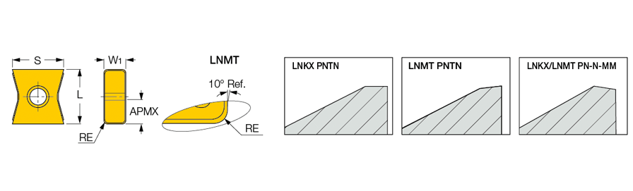 LNKX1506PNTN-(A/G) Milling Inserts