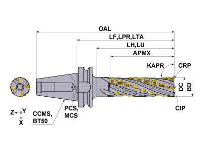 SPMT120408-XS Milling Inserts