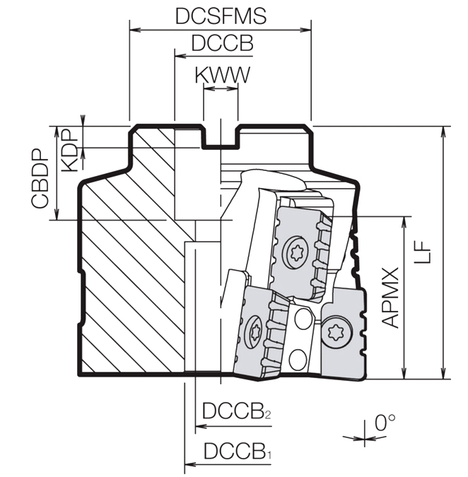 APMT250640ER-NB3 Milling Inserts