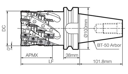 APMT250640ER-NB3 Milling Inserts