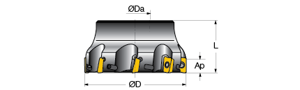 ADKT1505PDTR-NN Milling Inserts