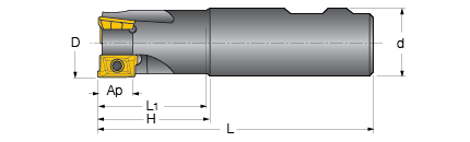 ADKT1505PDTR-NN Milling Inserts