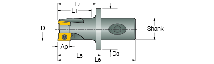 ADKT1505PDTR-NN Milling Inserts